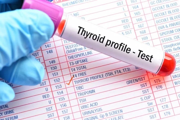 Thyroid &amp; Metabolic Reset